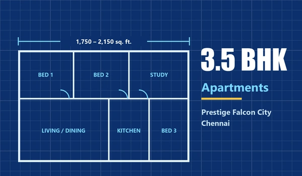 3 5 bhk apartments in prestige falcon city chennai hero