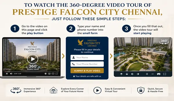 360-degree video tour of Prestige Falcon City Chennai