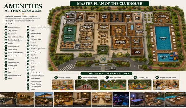 Amenities at the Clubhouse