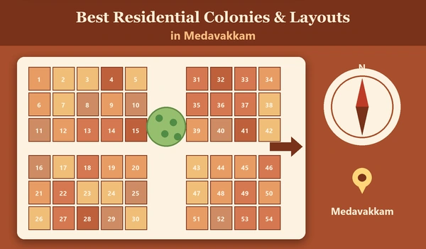 best residential colonies and Layouts in medavakkam hero