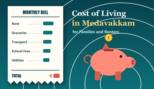 Cost of Living in Medavakkam for Families and Renters