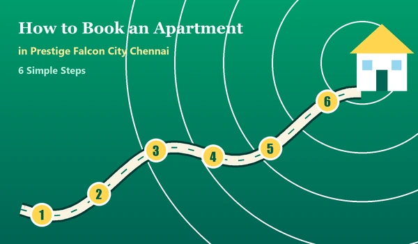 How to Book an Apartment in Prestige Falcon City Chennai How to Book an Apartment in Prestige Falcon City Chennai