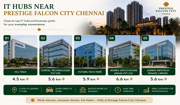 IT Hubs Near Prestige Falcon City Chennai