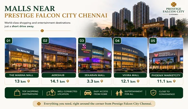 Malls Near Prestige Falcon City Chennai