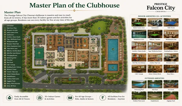 Master Plan