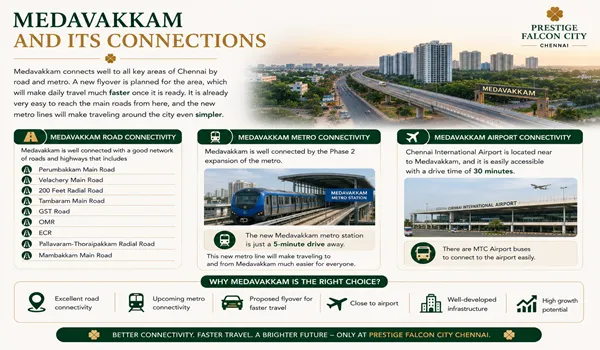 Medavakkam and its Connections
