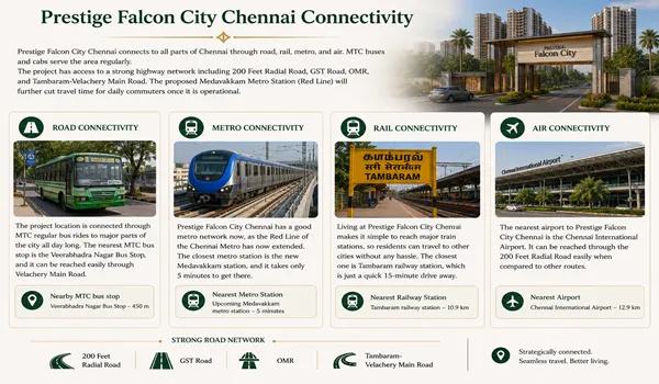 Prestige Falcon City Chennai Connectivity