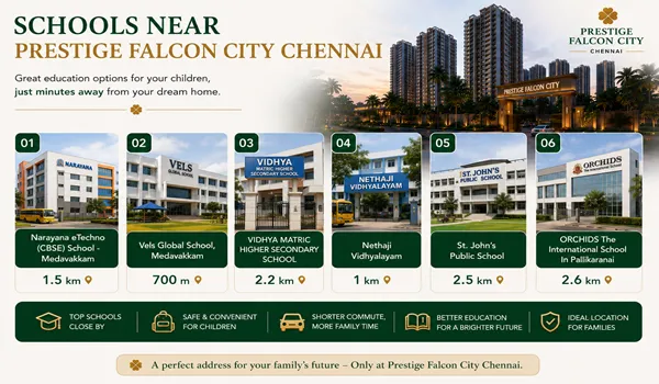 Prestige Falcon City Chennai Location Map