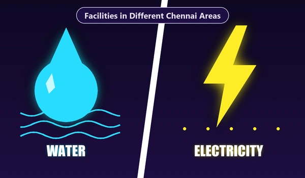 Water and Electricity Facilities in Different Chennai Areas