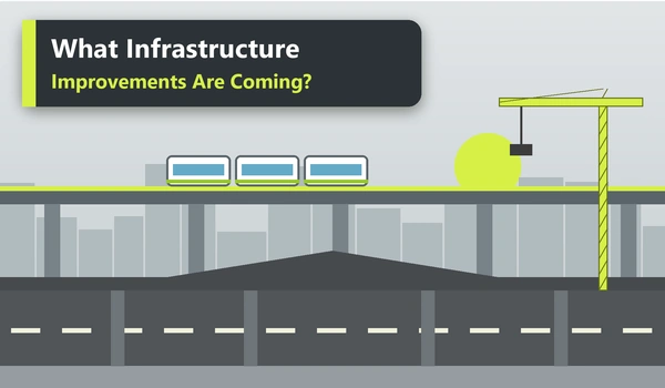 What Infrastructure Improvements Are Coming to Chennai?